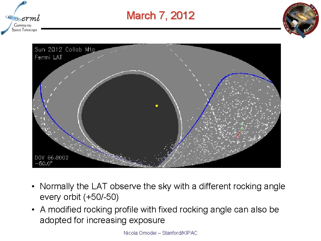 March 7, 2012 • Normally the LAT observe the sky with a different rocking