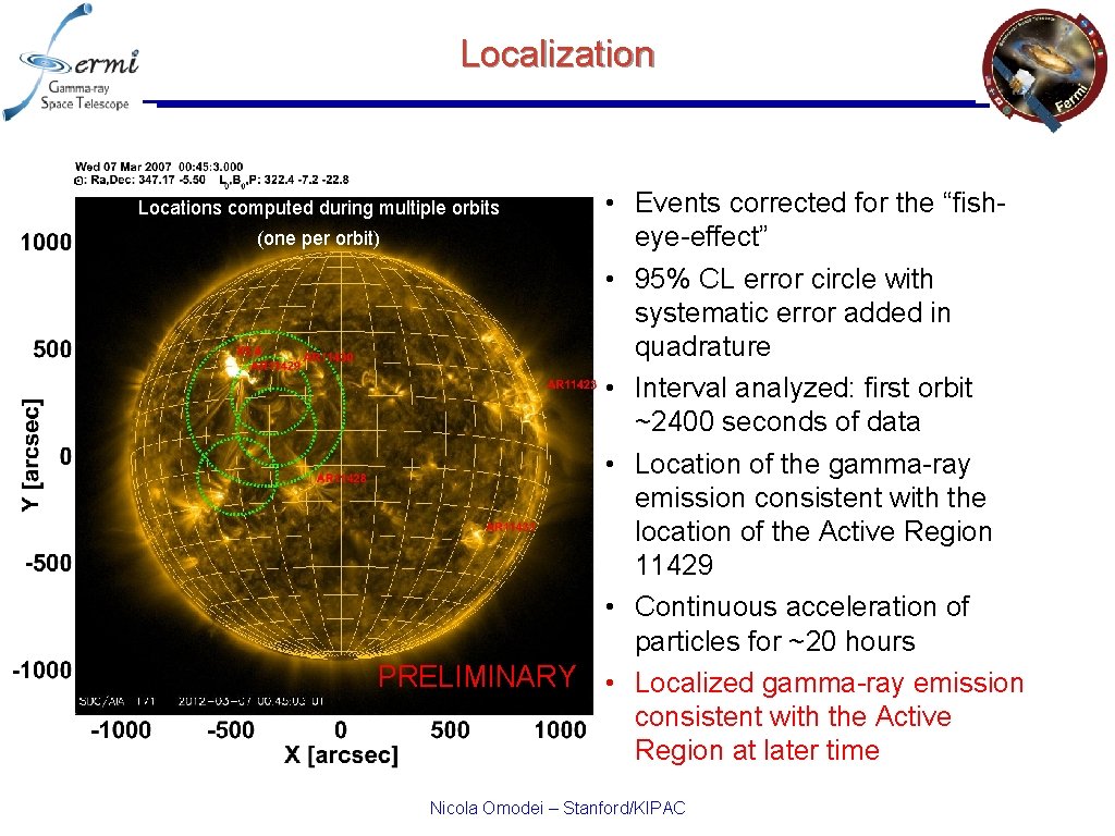 Localization • Events corrected for the “fish(one per orbit) eye-effect” • 95% CL error