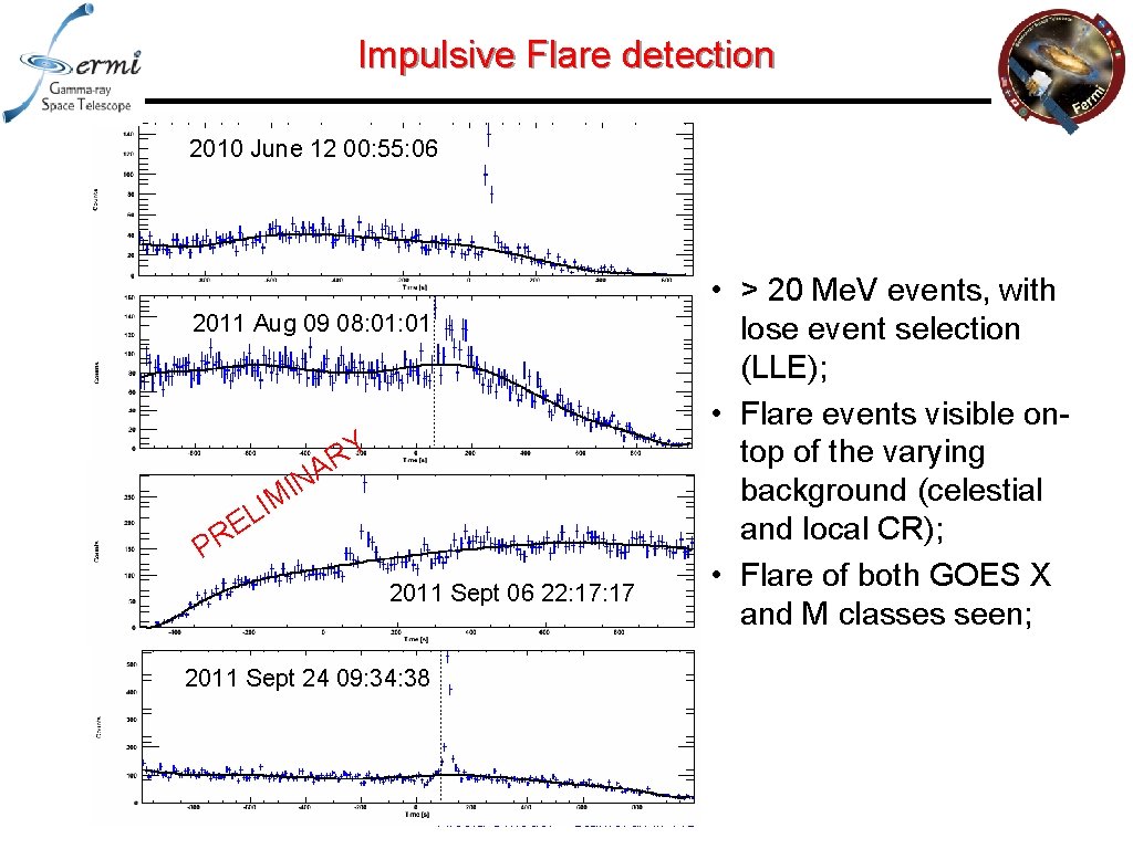 Impulsive Flare detection 2010 June 12 00: 55: 06 2011 Aug 09 08: 01