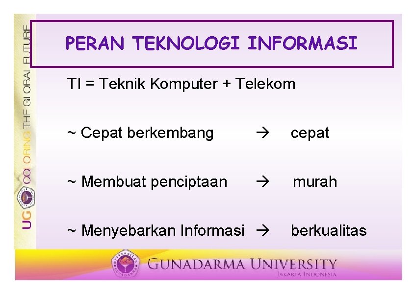 PERAN TEKNOLOGI INFORMASI TI = Teknik Komputer + Telekom ~ Cepat berkembang cepat ~