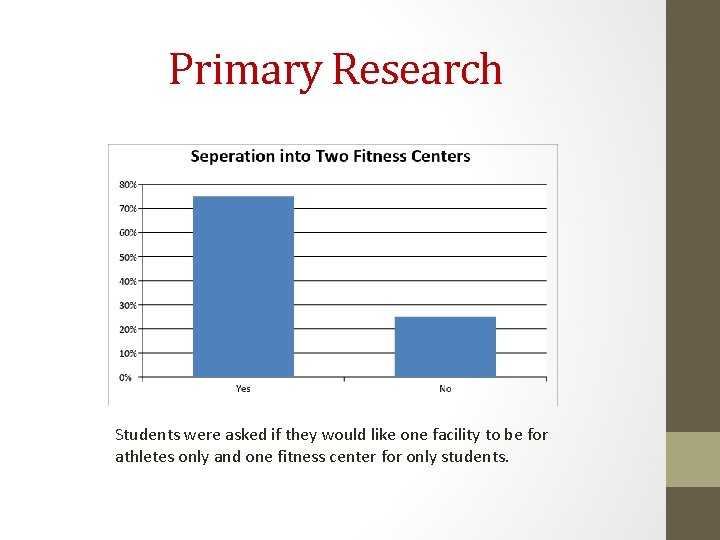 Primary Research Students were asked if they would like one facility to be for