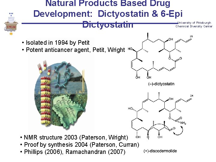 Natural Products Based Drug Development: Dictyostatin & 6 -Epi Dictyostatin University of Pittsburgh Chemical