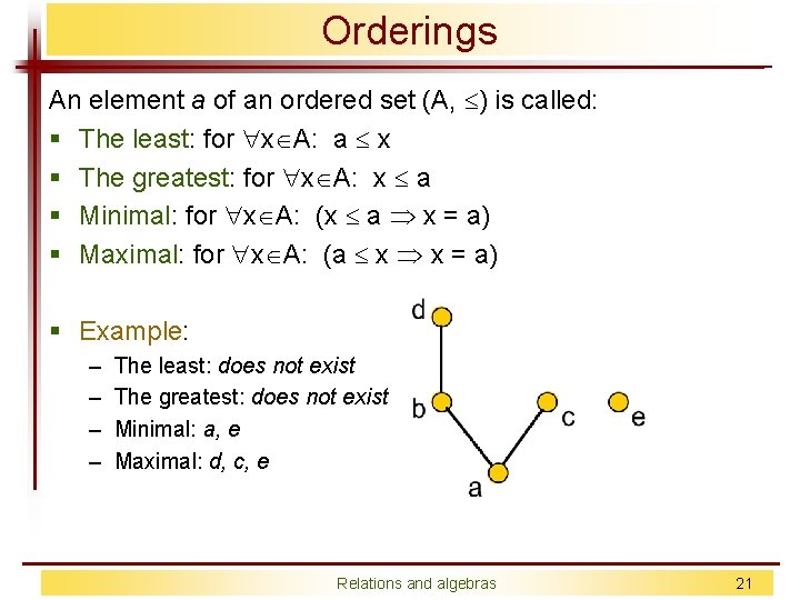 Orderings An element a of an ordered set (A, ) is called: § The