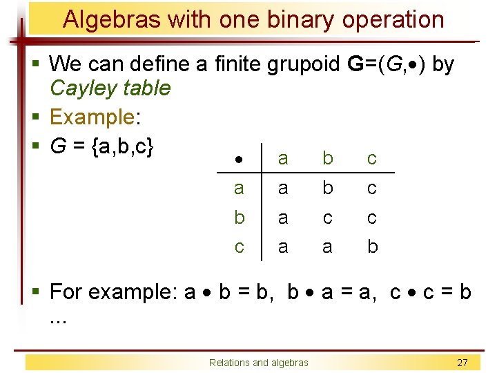 Algebras with one binary operation § We can define a finite grupoid G=(G, )