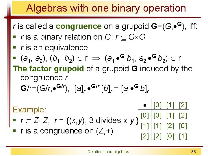 Algebras with one binary operation r is called a congruence on a grupoid G=(G,