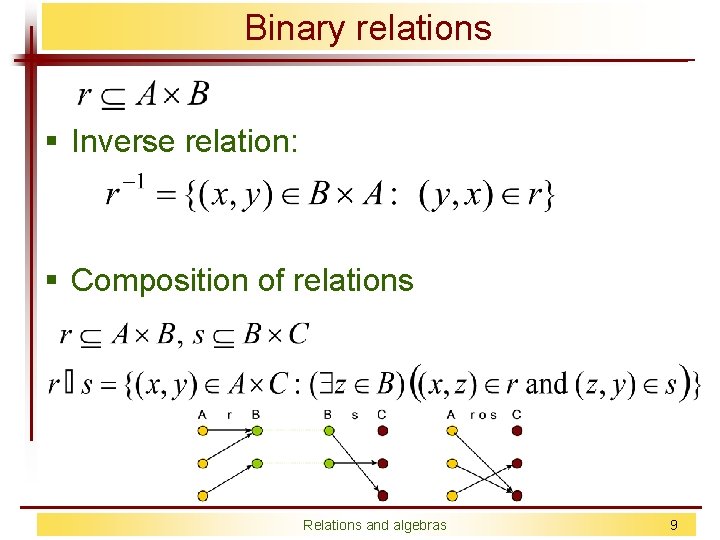 Binary relations § Inverse relation: § Composition of relations Relations and algebras 9 