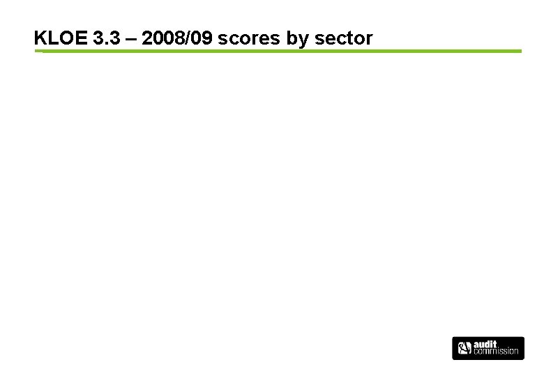 KLOE 3. 3 – 2008/09 scores by sector 
