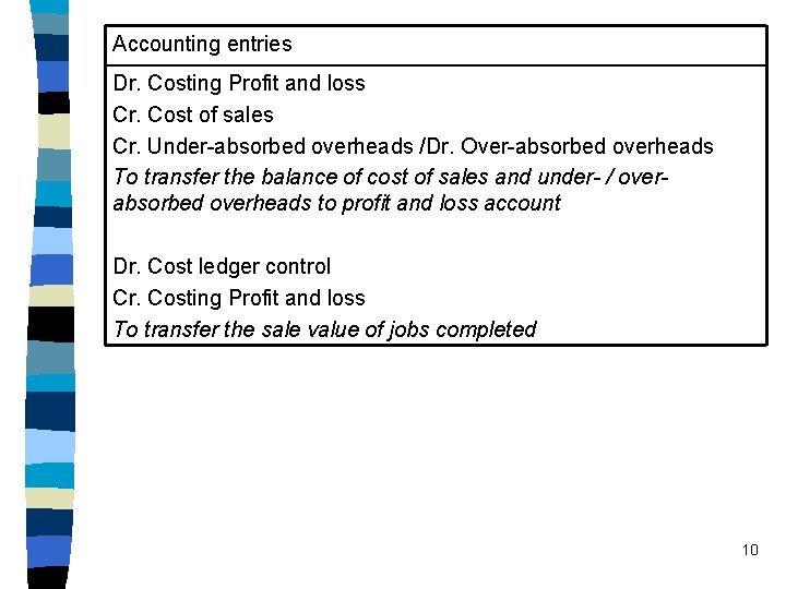 Accounting entries Dr. Costing Profit and loss Cr. Cost of sales Cr. Under-absorbed overheads