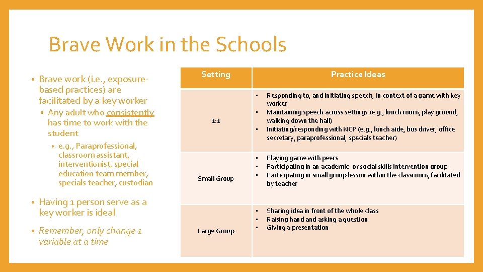 Brave Work in the Schools • Brave work (i. e. , exposurebased practices) are