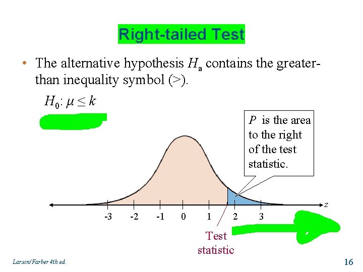 Right-tailed Test • The alternative hypothesis Ha contains the greaterthan inequality symbol (>). H