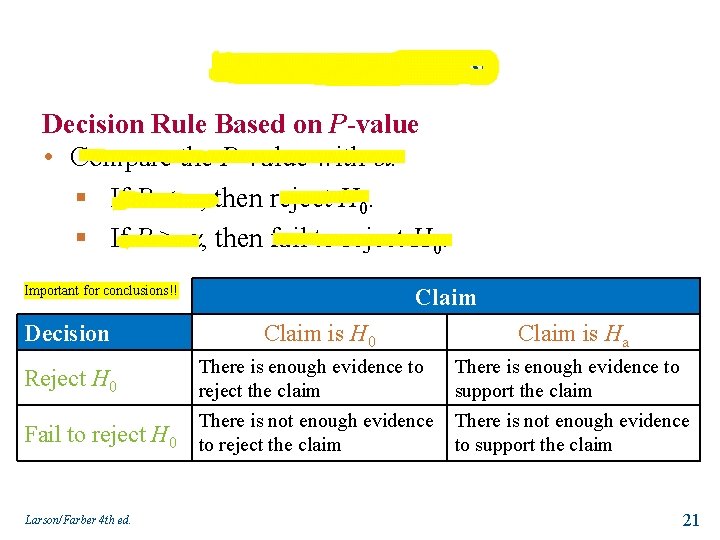 Making a Decision Rule Based on P-value • Compare the P-value with . §