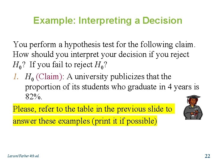 Example: Interpreting a Decision You perform a hypothesis test for the following claim. How