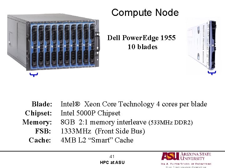 Compute Node Dell Power. Edge 1955 7 U 10 blades Blade: Chipset: Memory: FSB: