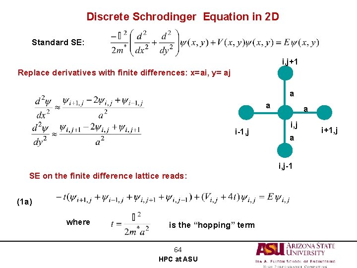Discrete Schrodinger Equation in 2 D Standard SE: i, j+1 Replace derivatives with finite