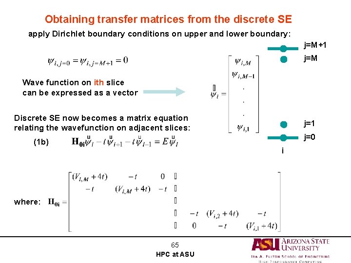 Obtaining transfer matrices from the discrete SE apply Dirichlet boundary conditions on upper and