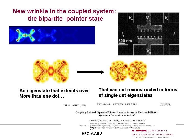 New wrinkle in the coupled system: the bipartite pointer state An eigenstate that extends