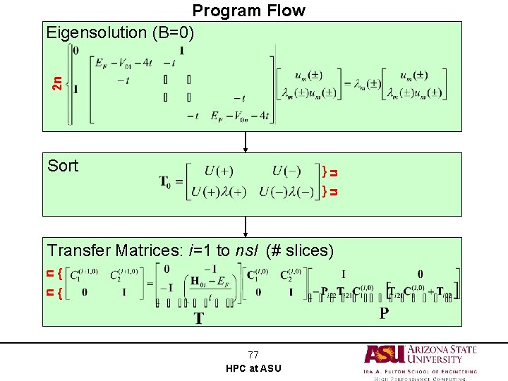 2 n Program Flow Eigensolution (B=0) n n Sort { { n n Transfer