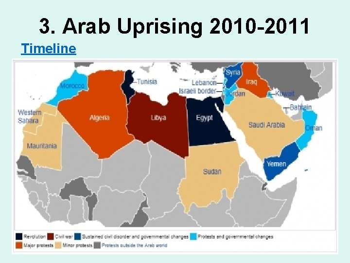 3. Arab Uprising 2010 -2011 Timeline 