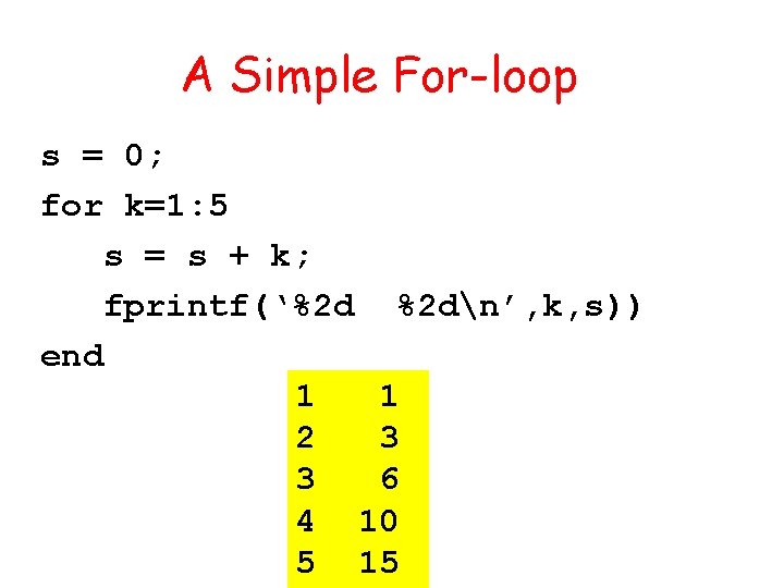 A Simple For-loop s = 0; for k=1: 5 s = s + k;