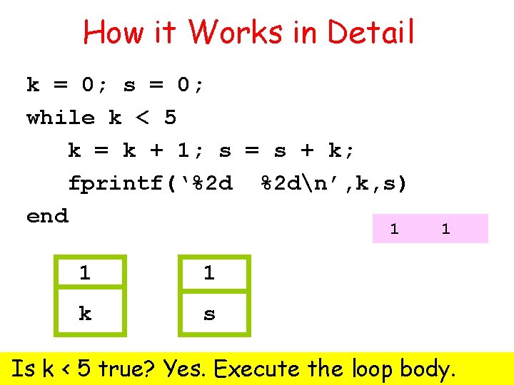 How it Works in Detail k = 0; s = 0; while k <