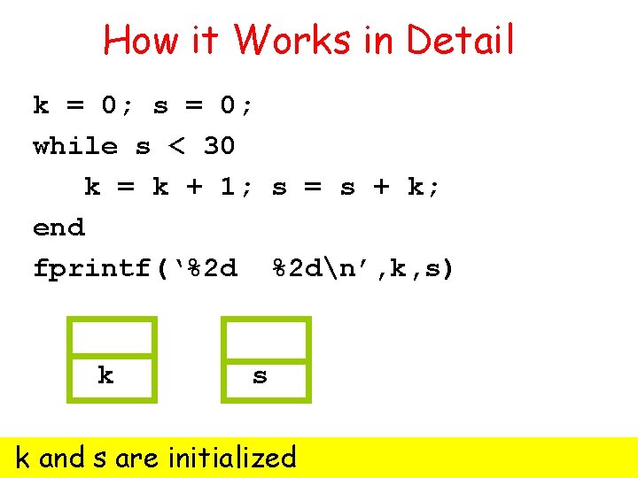 How it Works in Detail k = 0; s = 0; while s <