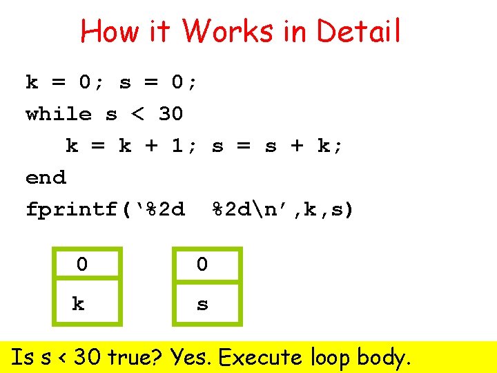How it Works in Detail k = 0; s = 0; while s <