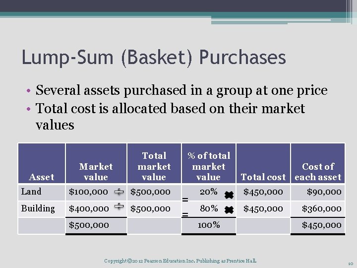 Lump-Sum (Basket) Purchases • Several assets purchased in a group at one price •
