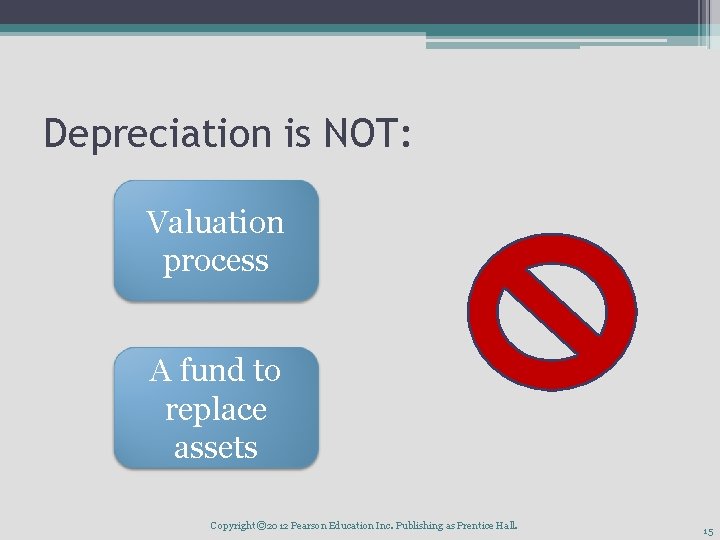 Depreciation is NOT: Valuation process A fund to replace assets Copyright © 2012 Pearson