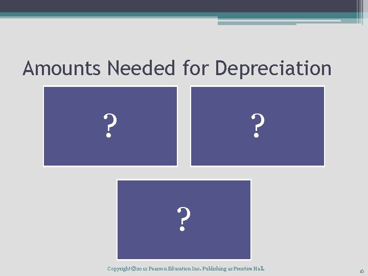 Amounts Needed for Depreciation ? ? ? Copyright © 2012 Pearson Education Inc. Publishing
