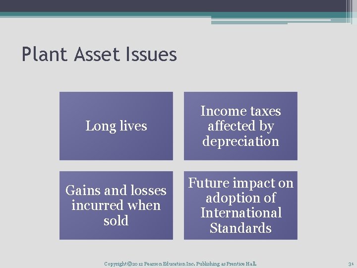 Plant Asset Issues Long lives Income taxes affected by depreciation Gains and losses incurred