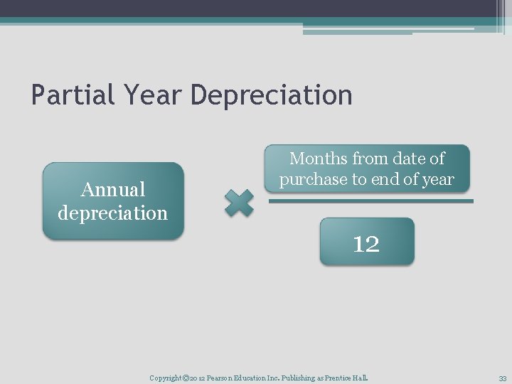 Partial Year Depreciation Annual depreciation Months from date of purchase to end of year