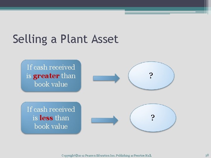 Selling a Plant Asset If cash received is greater than book value ? If