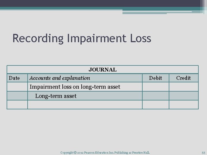 Recording Impairment Loss JOURNAL Date Accounts and explanation Debit Credit Impairment loss on long-term