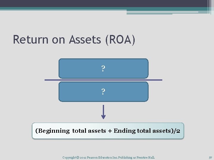 Return on Assets (ROA) ? ? (Beginning total assets + Ending total assets)/2 Copyright