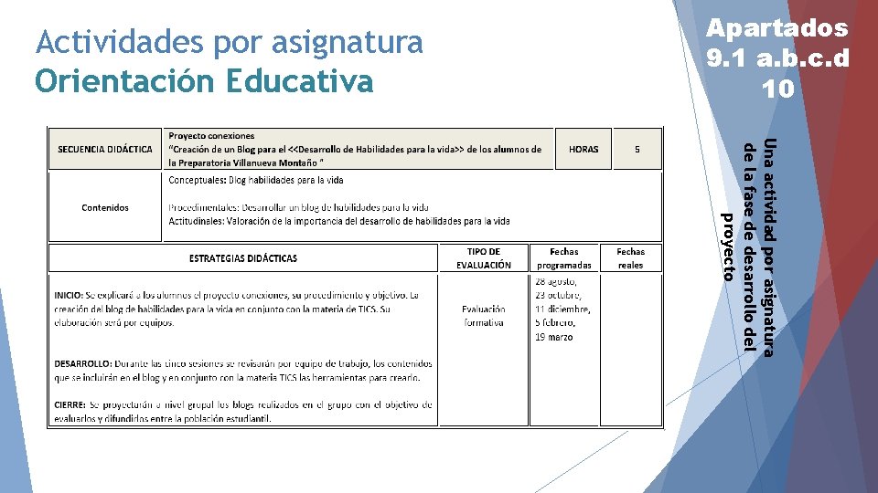 Actividades por asignatura Orientación Educativa Apartados 9. 1 a. b. c. d 10 Una