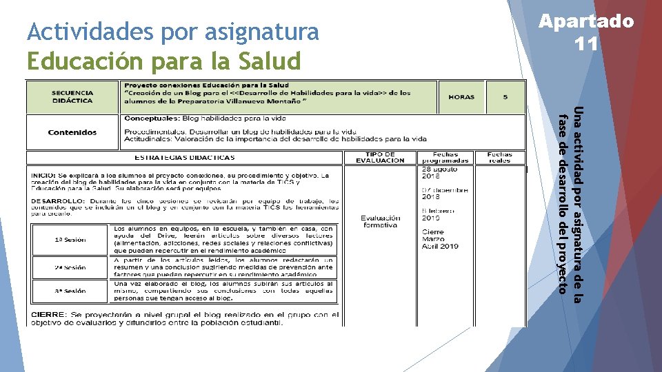 Actividades por asignatura Educación para la Salud Apartado 11 Una actividad por asignatura de