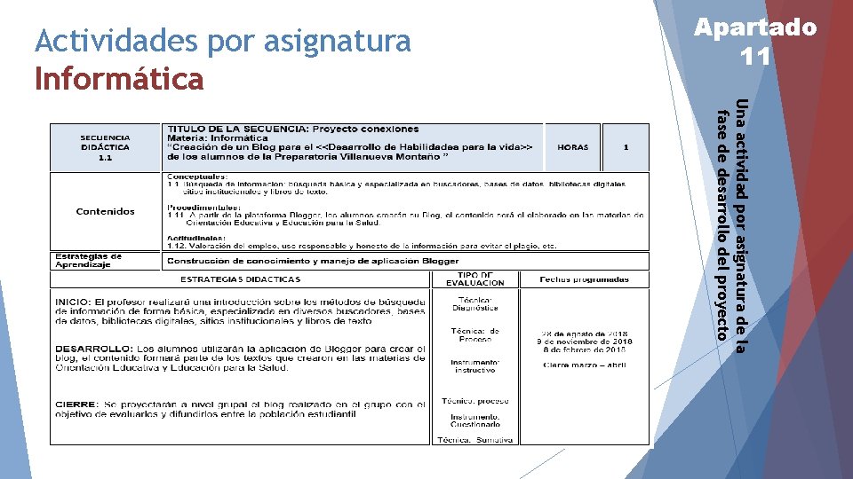 Actividades por asignatura Informática Apartado 11 Una actividad por asignatura de la fase de