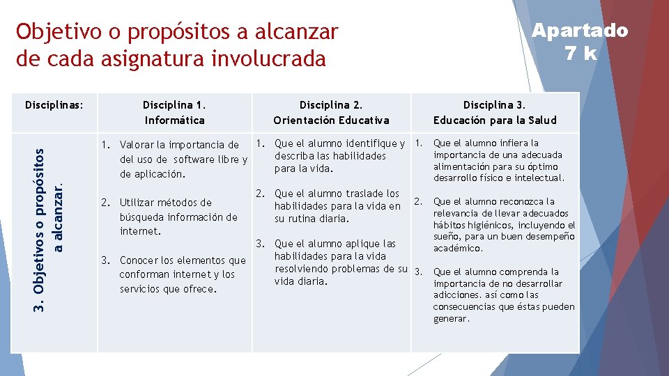 Objetivo o propósitos a alcanzar de cada asignatura involucrada Disciplinas: Disciplina 1. Informática Disciplina