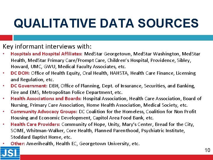 QUALITATIVE DATA SOURCES Key informant interviews with: • 10 • • • Hospitals and