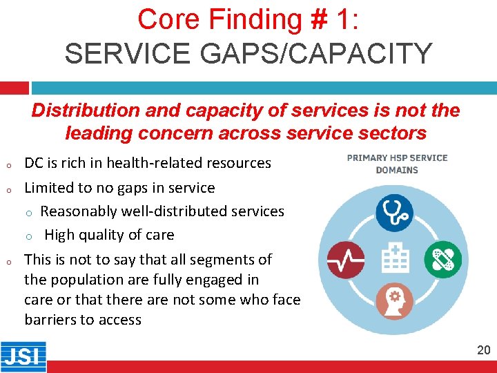 Core Finding # 1: SERVICE GAPS/CAPACITY 20 o o o Distribution and capacity of