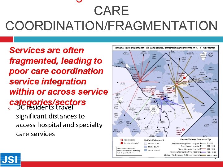 CARE COORDINATION/FRAGMENTATION Services are often 31 fragmented, leading to poor care coordination service integration
