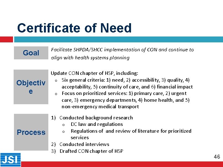 Certificate of Need Goal Facilitate SHPDA/SHCC implementation of CON and continue to align with