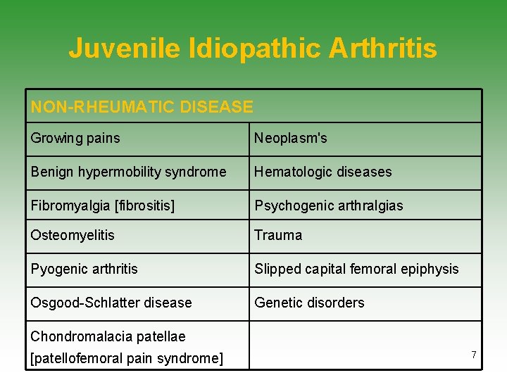 Juvenile Idiopathic Arthritis NON-RHEUMATIC DISEASE Growing pains Neoplasm's Benign hypermobility syndrome Hematologic diseases Fibromyalgia