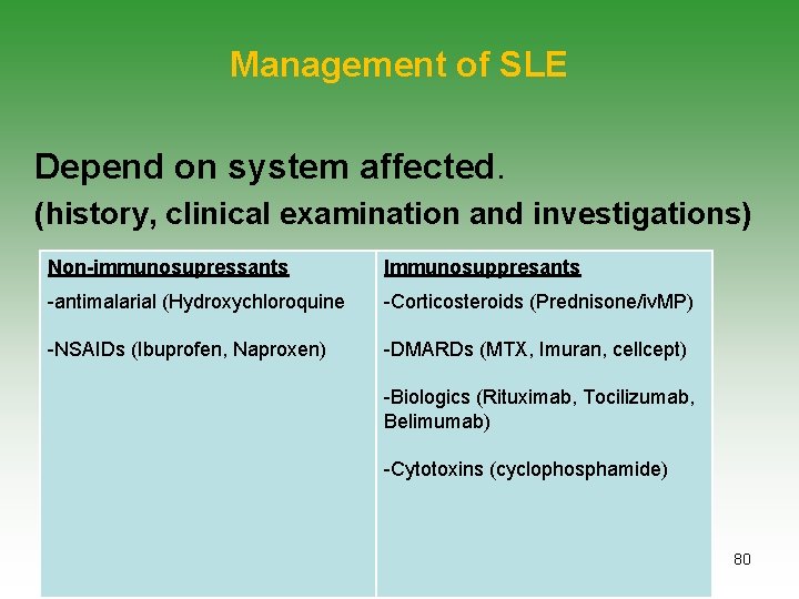 Management of SLE Depend on system affected. (history, clinical examination and investigations) Non-immunosupressants Immunosuppresants