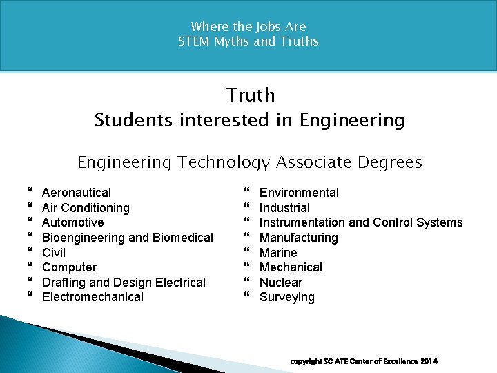 Where the Jobs Are STEM Myths and Truths Truth Students interested in Engineering Technology