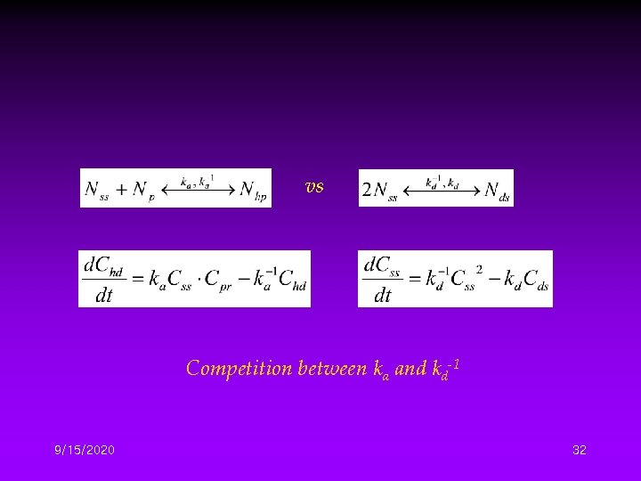 vs Competition between ka and kd-1 9/15/2020 32 