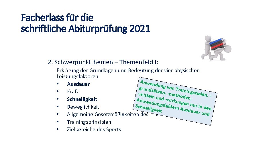 Facherlass für die schriftliche Abiturprüfung 2021 2. Schwerpunktthemen – Themenfeld I: Erklärung der Grundlagen