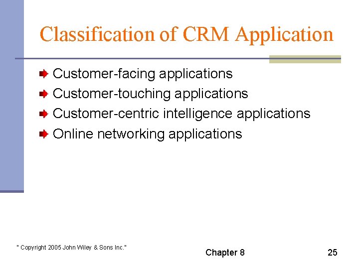 Classification of CRM Application Customer-facing applications Customer-touching applications Customer-centric intelligence applications Online networking applications