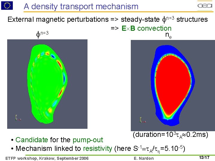 A density transport mechanism External magnetic perturbations => steady-state n=3 structures => E B