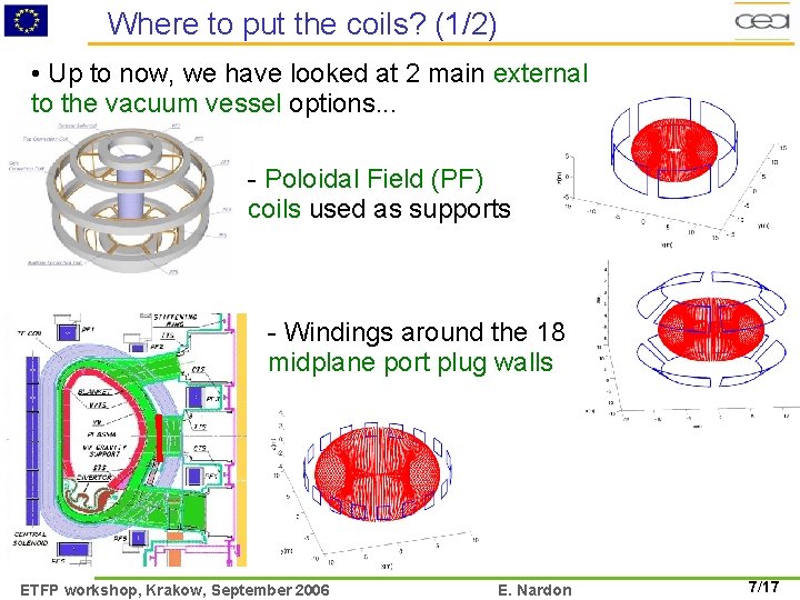 Where to put the coils? (1/2) • Up to now, we have looked at